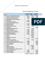 Balance de Comprobación Casos Prácticos - Agosto 2021