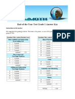 End-of-the-Year Test Grade 1 Answer Key: Instructions To The Teacher