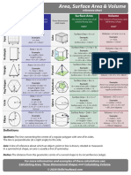 Area Surface Area: Reference Sheet