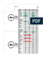 B4T07STOCKS