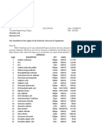 Chemicals Description QTY Make Price