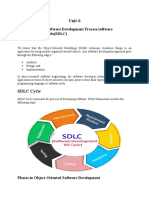 Unit-6: Object-Oriented Software Development Process/software Development Life Cycle (SDLC)