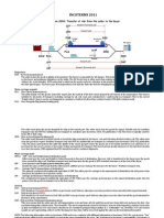 Incoterms 2011