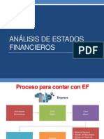 Repaso Análisis Financiero