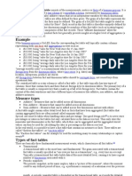 Fact and Dimension Tables