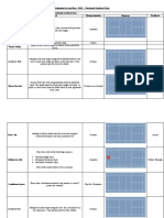 Badminton Lesson Plan Backhand Overhead Clear