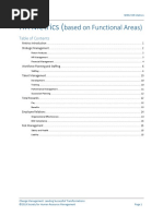 SHRM HR Metrics