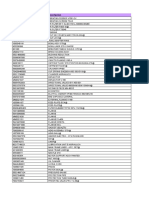 PDF Conciliacion Materiales DL