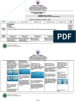 Department of Education: Republic of The Philippines