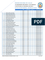 Ranking 2022N - Ing Mecanica