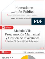 Capítulo 7.2 Fases Del Ciclo de Inversión