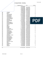 1 - Report of Changed Activities - Scheduling