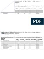 Classificação Geral - Sre Colatina