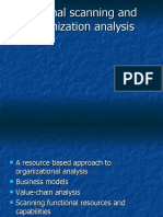 Internal Scanning, Organizational Analysis