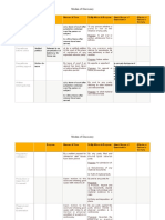 Modes of Discovery: Depositions Pending Action