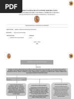 Preparacion de La Propuesta de Sistemas (Recuperacion)