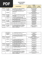 @RPT Cup English Form 3