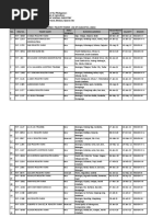 BAI Registered Poultry Farms As of August 31 2021