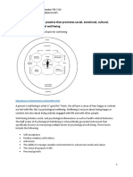 513.2 Be Able To Lead Practice That Promotes Social, Emotional, Cultural and Intellectual Well-Being