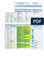 Checklists and Procedures A 319 CFM: 12.1 Basic Preparation Procedure (Aircraft in COLD DARK State)