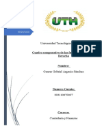 Fuentes Formales Del Derecho