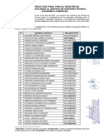 Acta de Resultado Final Atec 13.04.21