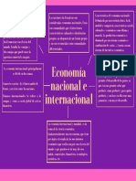 Economía Nacional e Internacional