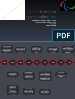 Linea Del Tiempo Juegos Paralimpicos