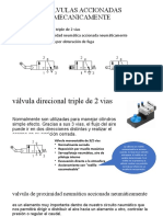 Valvulas Accionadas Mecanicamente