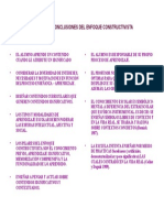 Conclusiones Del Constructivismo