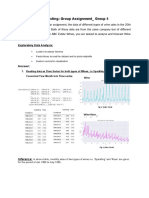 Time Series Forecasting: Group Assignment - Group 5: Answer