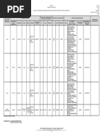 MODELO DILIGENCIAMIENTO f1.g8.pp - Formato - Listado - General - Confirmacion - Metrologica - e - Inspeccion - de - Operacion - de - Los - Equipos - de - Medicion - v3