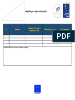 Fiche Trimestrielle de Suivi Budgetaire Par Composante Du Projet