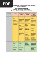 Diagnóstico Diferencial TEL