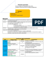 Resumen 3 Parcial Ciru 1