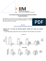 Post Graduate Program For Experienced Professionals (Pgpex) Sample Questions