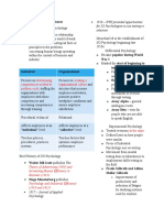 For IO Psychologists To Use Testing in Selection