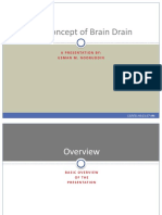 The Concept of Brain Drain: A Presentation By: Usman M. Nooruddin