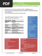 Toxicology Toxicology Examination: With An ED Senior