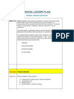 Brand Ladder Plan: What Is It? Multiple Qualities of The Brand Can Influence Consumer Decision Making