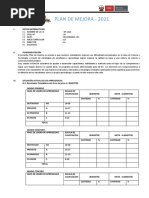 Plan de Mejora CyT - 2021