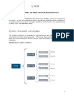 Qué Es y Cómo Se Hace Un Cuadro Sinóptico