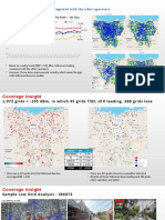 Grid Analysis Sample