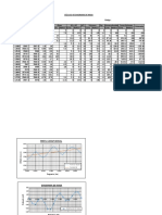 Diagrama de Masas