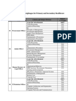 Paper Distribution