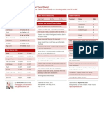 Poker Cheat Sheet: by Via