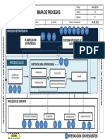 MAP-GEG-01 - Mapa de Procesos SIG - Reg01