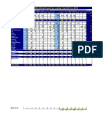 Export LBG by Producer 2018 2019 Comparison