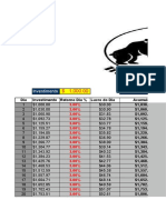 Gerenciamento Juros Compostos