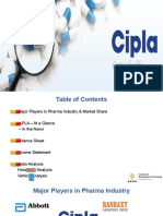 CIPLA